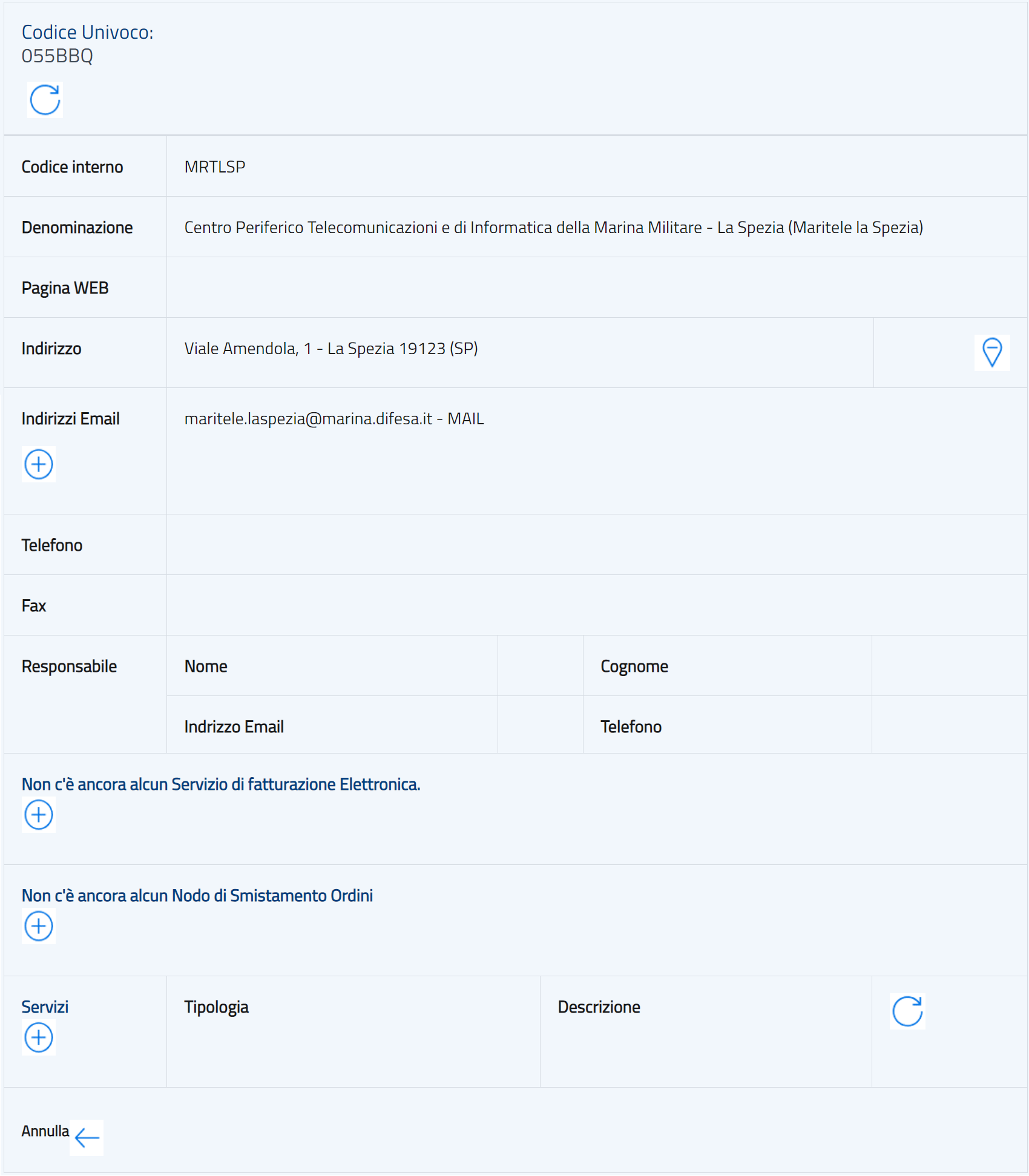 Scheda di dettaglio UO